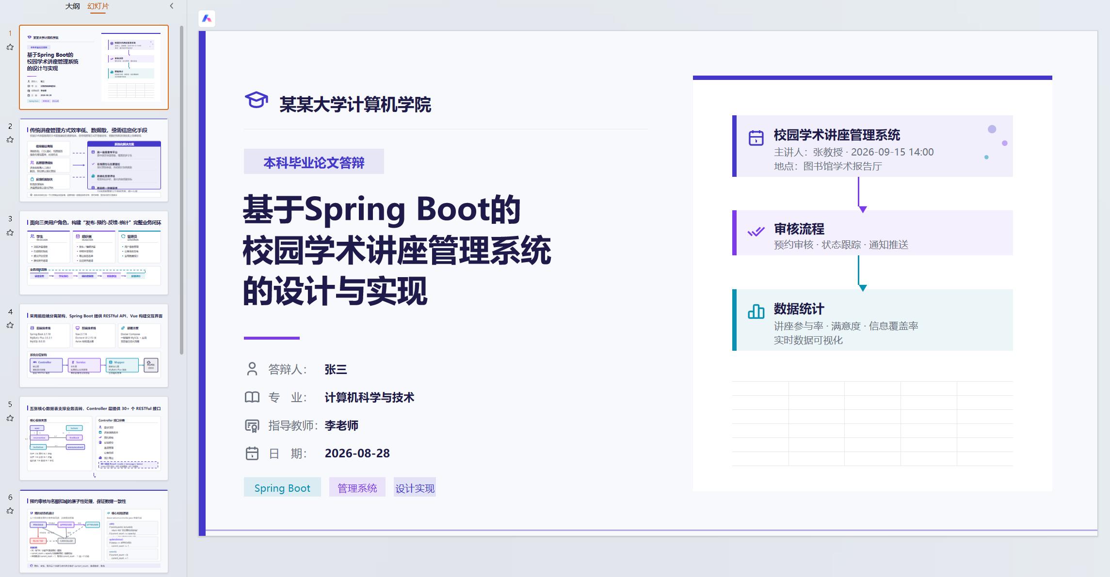 答辩 PPT 效果图 5